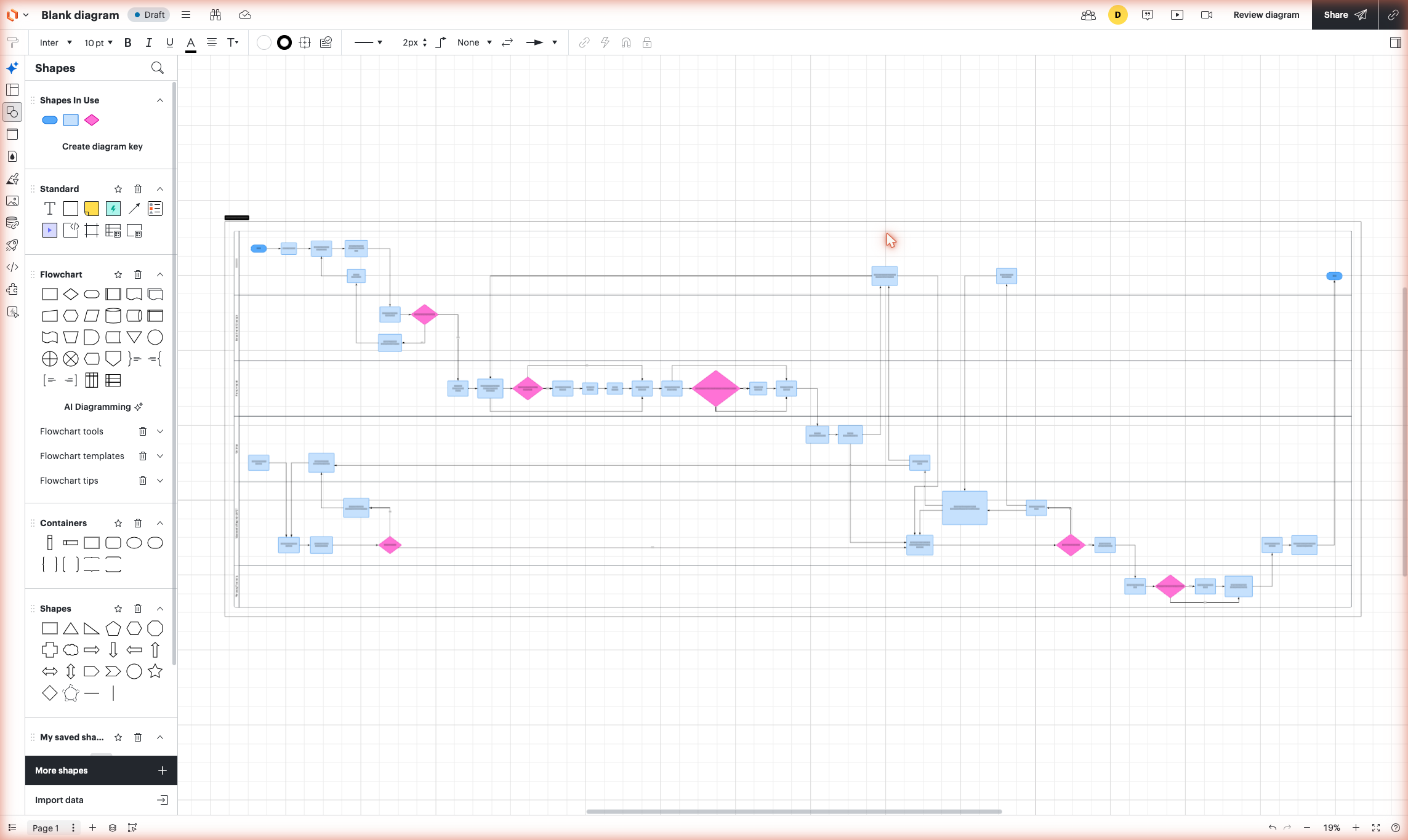Lucidchart prompt A: five-lane procure-to-pay swimlane process map