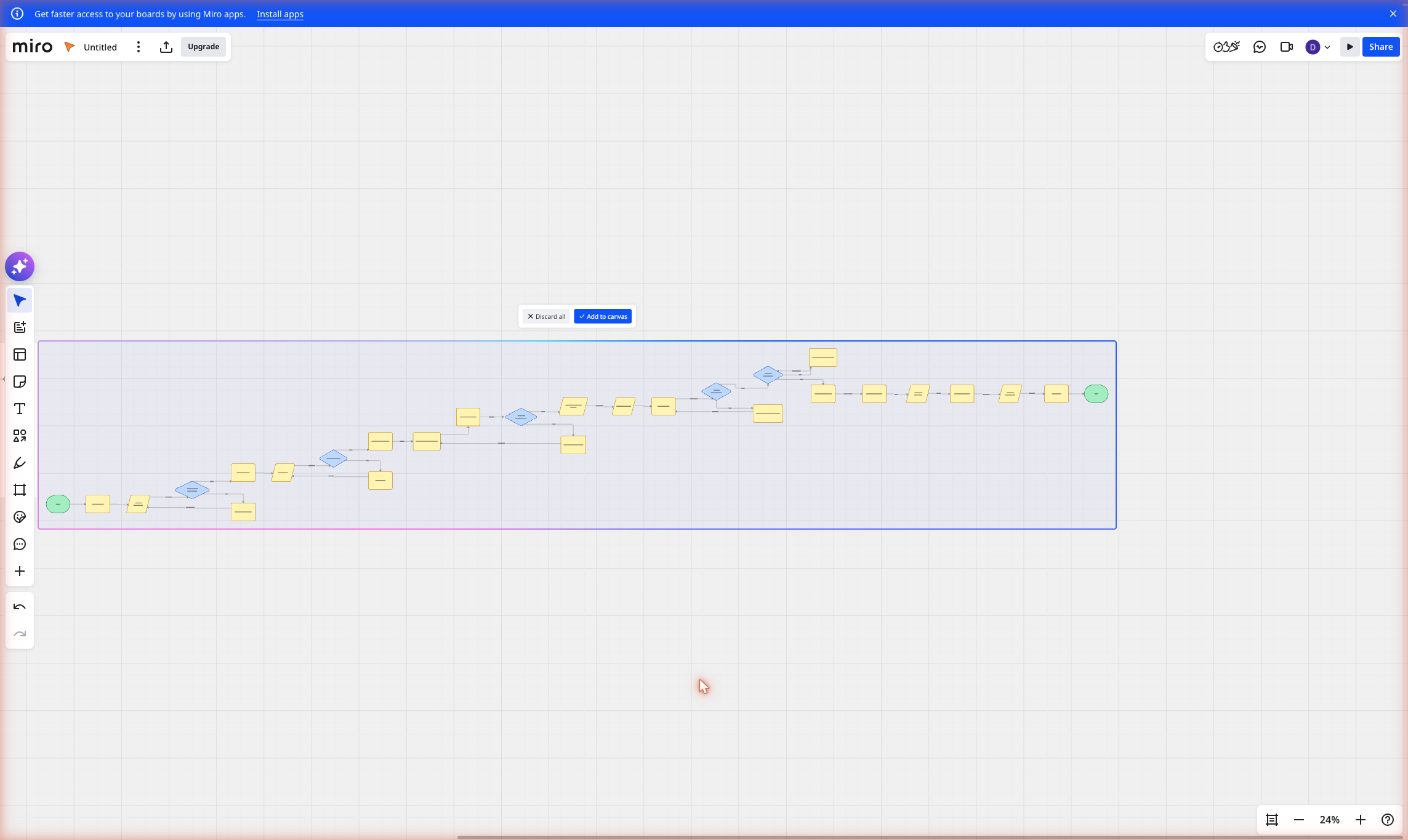 Miro prompt A: procure-to-pay flowchart