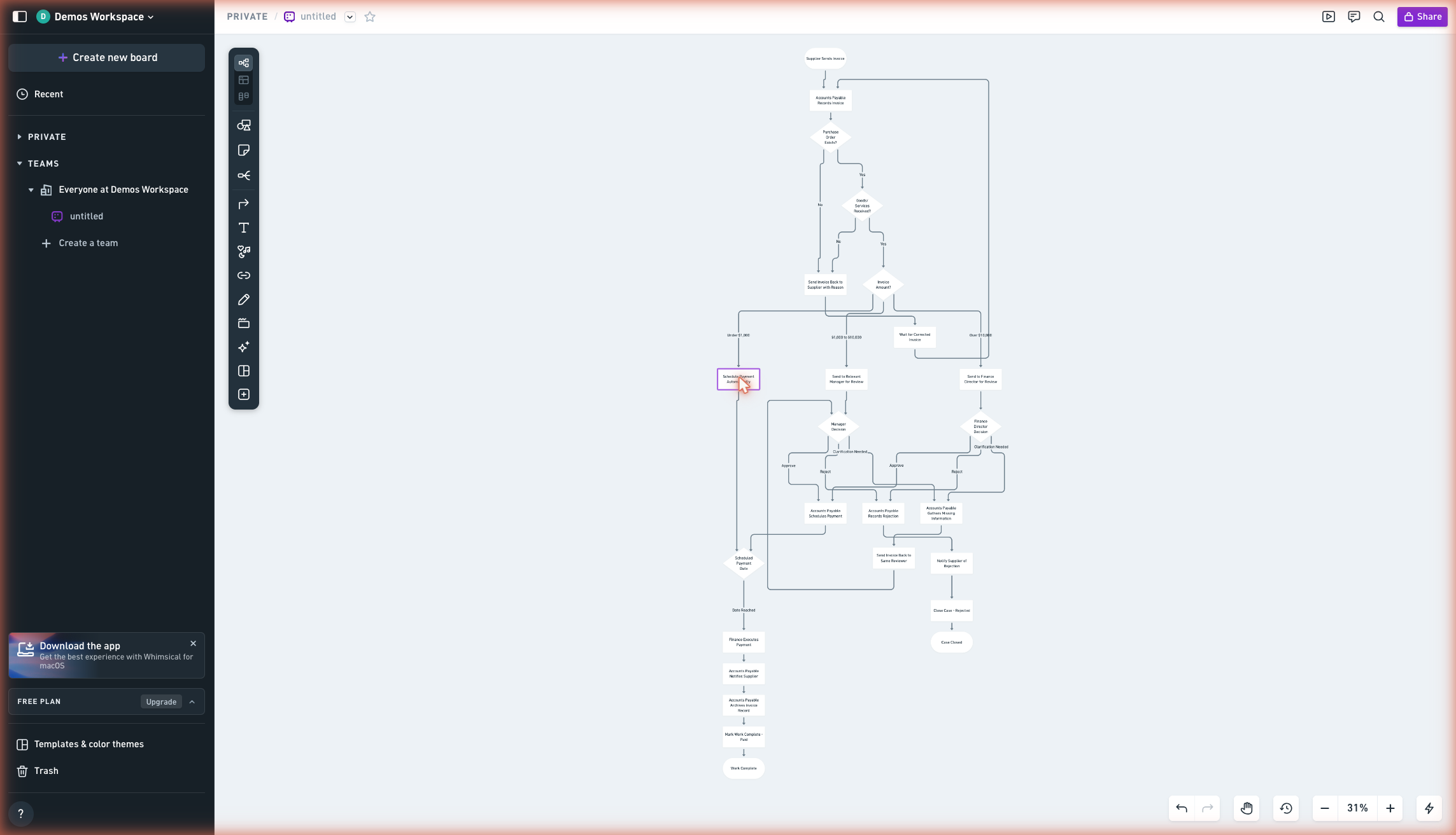 Whimsical prompt C: connected flowchart for supplier invoice approval