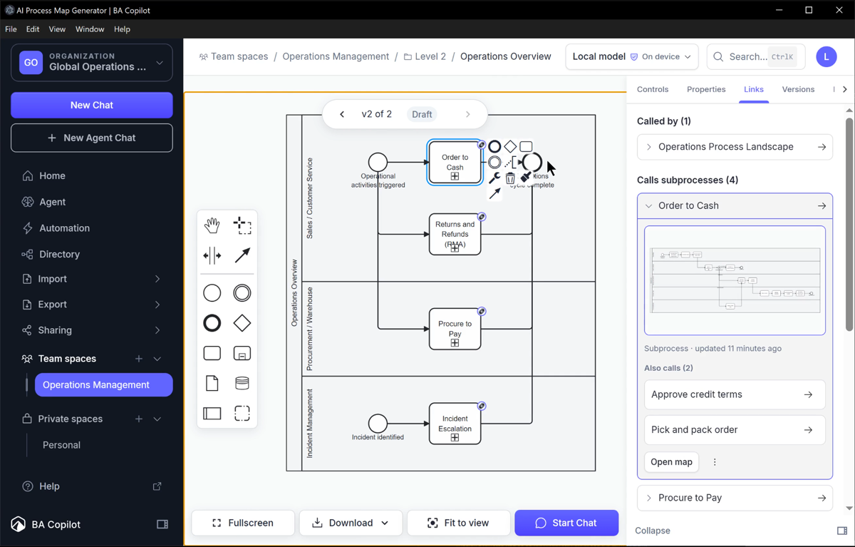 The Level 2 Operations Overview map with the Links panel and Order to Cash expanded